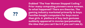 A Fun Game: The Chronology of Women in Tech