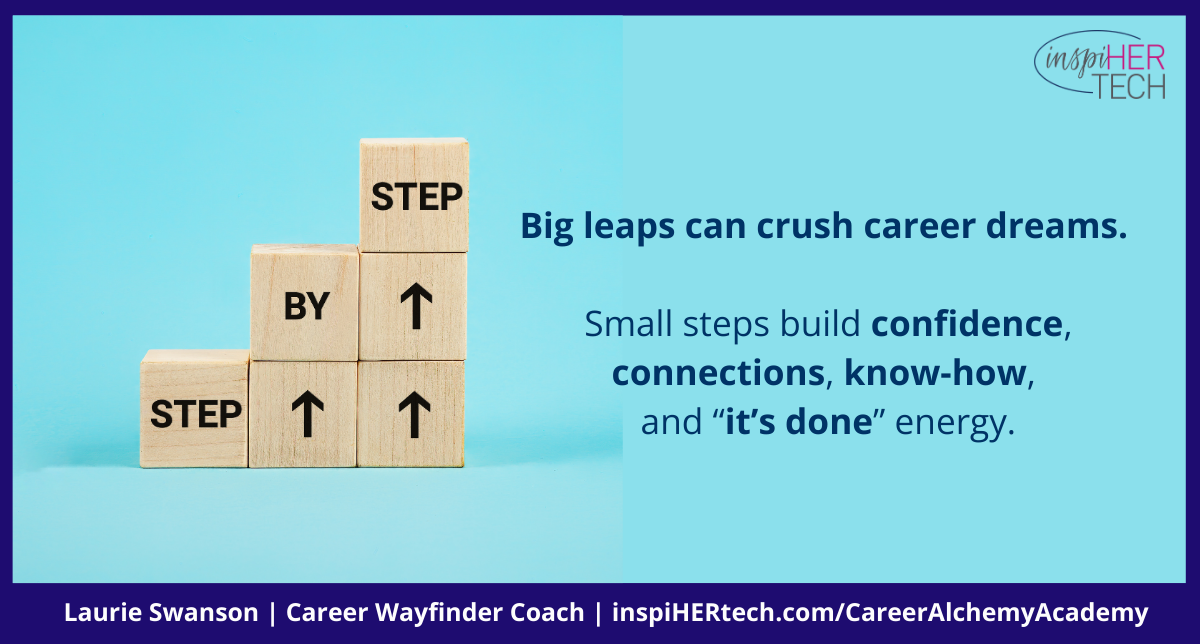 How to Ramp Up Your Career Dream While Still In Your Corporate Job