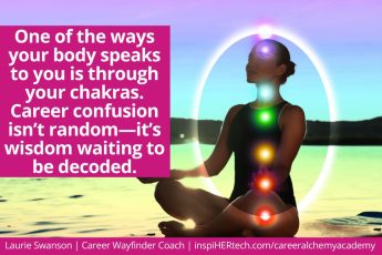 Decode Your Career Confusion using the 7 Chakras